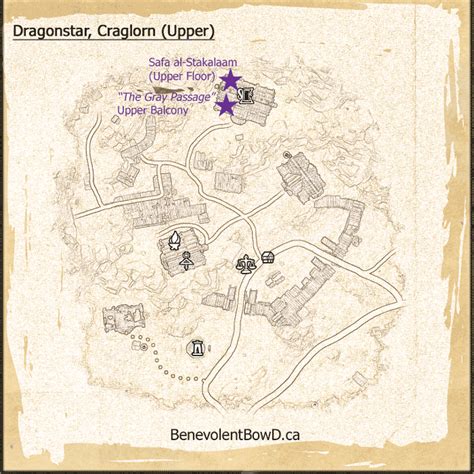 ESO Guide: Craglorn Daily and Weekly Quests - BenevolentBowd.ca