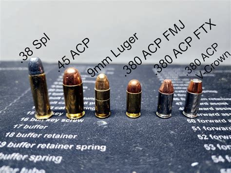 Best .380 ACP Ammo For Carry, Training, & More [2023] | RECOIL