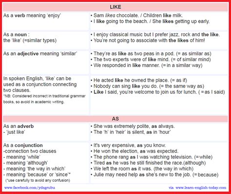 Forum Learn English Fluent Landlike Vs As Fluent Land