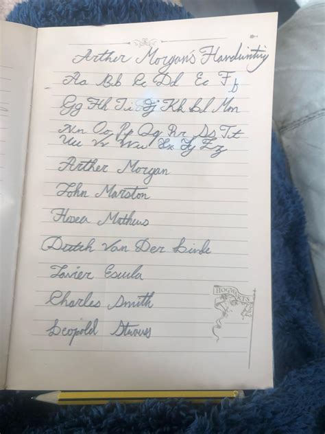 Arthur Morgan’s handwriting. : r/reddeadredemption