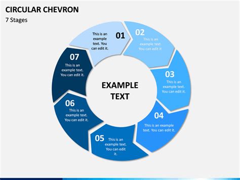 Circular Chevron For Powerpoint And Google Slides Ppt Slides