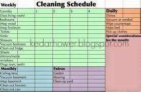 Image Result For Veterinary Hospital Cleaning List Cleaning Schedule