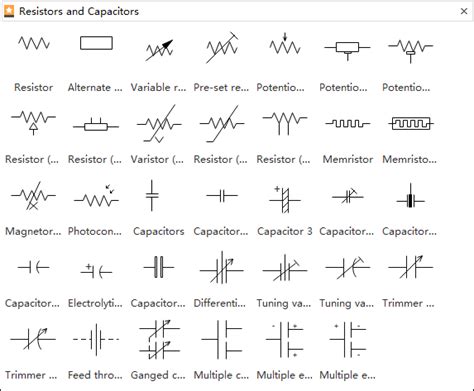 Preset Capacitor Symbol