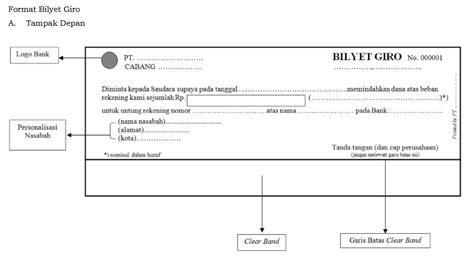 Cara Mencairkan Bilyet Giro Plus Cara Membatalkannya