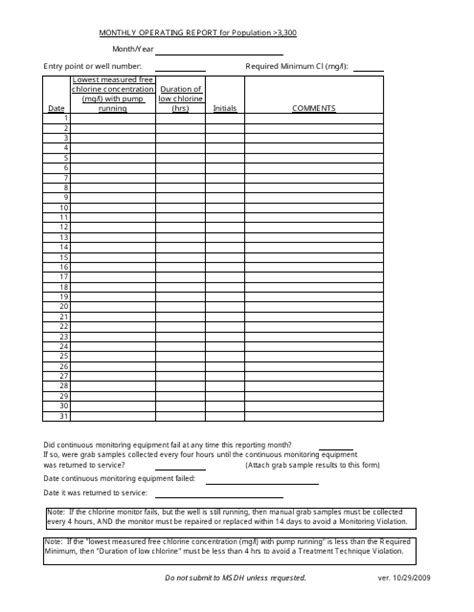 Monthly Operating Report Templates Pdf Download Fill And Print For Free Templateroller