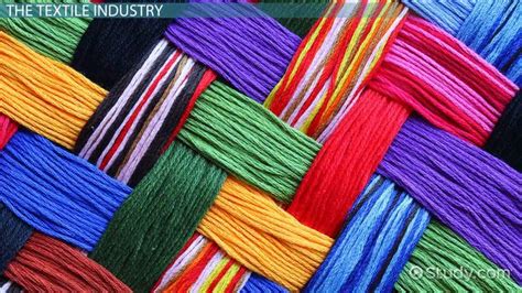 Textile Industry Process Lesson Study