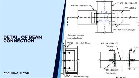 Detail Of Beam Connection Simple Framing Connection Semi Rigid