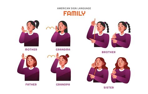 ASL Family Character Set 11677563 Vector Art at Vecteezy