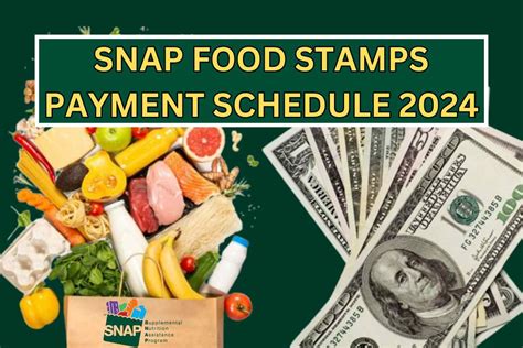 Snap Food Stamps July Payment Schedule 2024 State Wise Payment Dates