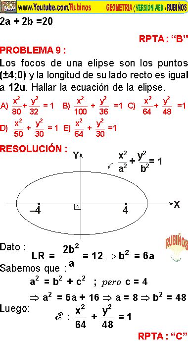 Ecuaci N De La Elipse Problemas Resueltos De Geometr A Anal Tica