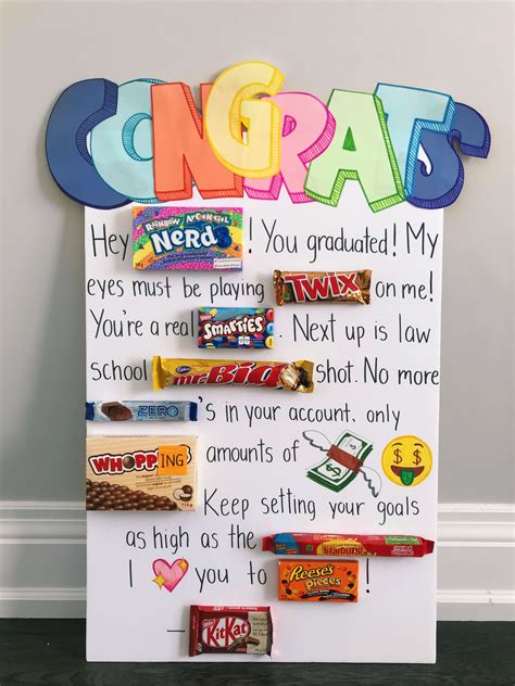 Graduation Candy Poster Artofit