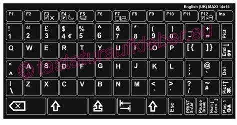 Tastaturaufkleber Englisch Layout Für Ihre Tastatur