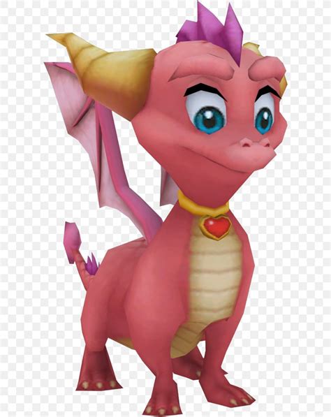 Spyro A Heros Tail Spyro The Dragon Playstation 2 Spyro 2 Riptos