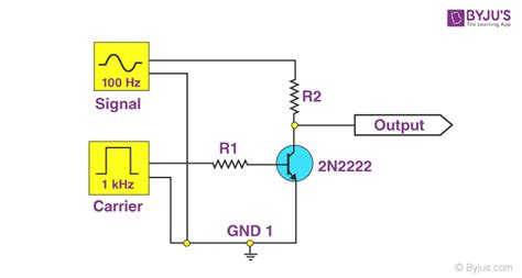 Frequency Modulation And Demodulation Circuit Diagram Using