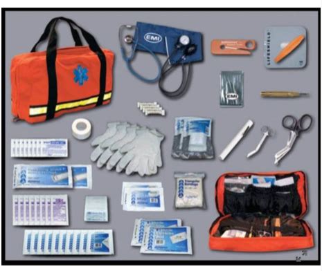 On Scene with theEMSstore: Popular Bags for EMS Providers