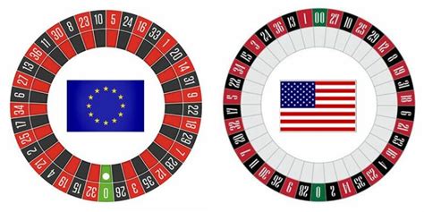 Diferencias Entre La Ruleta Europea Francesa Y Americana