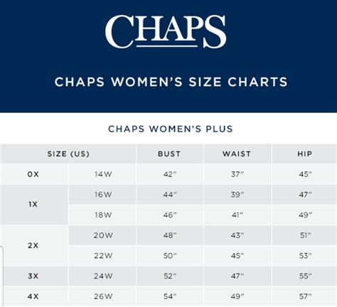 Plus Size Chart Women Fedélzeten Rezidencia Udvar Plus Size