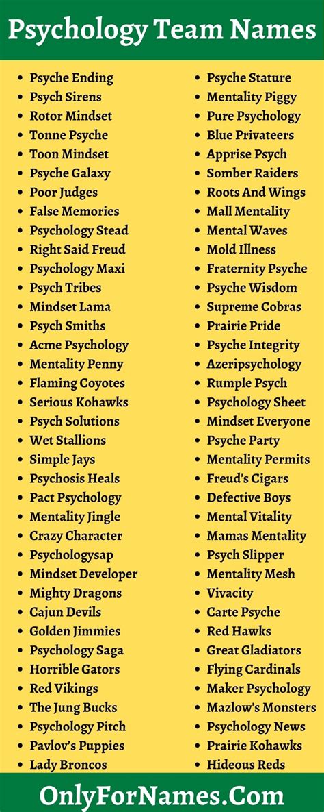 Psych Names