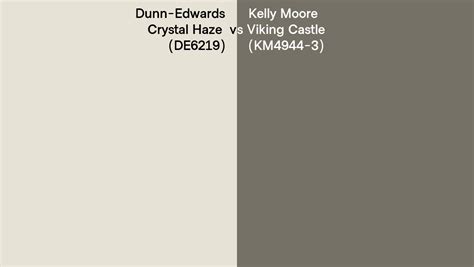 Dunn Edwards Crystal Haze De6219 Vs Kelly Moore Viking Castle Km4944 3 Side By Side Comparison