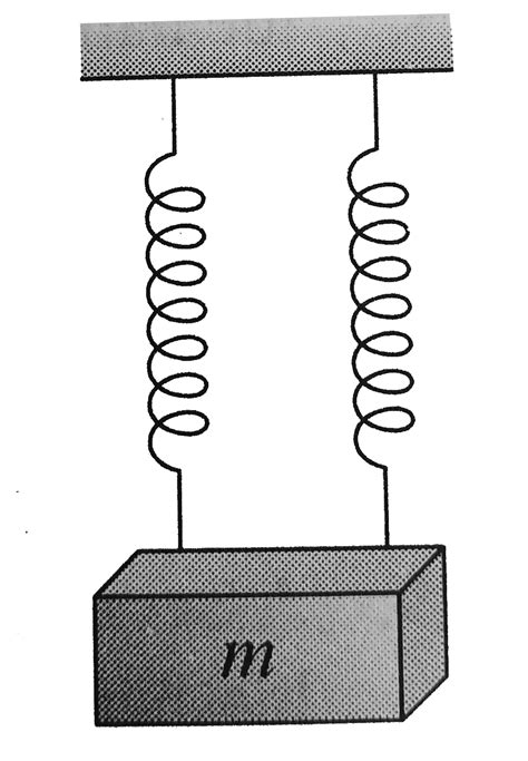 A Mass M Is Suspended Separately By Two Different Springs Of Spring Co