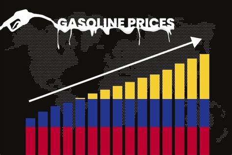 Aumento De Los Precios De La Gasolina En Colombia Gráfico De Barras Valores Crecientes Idea De