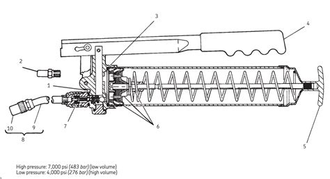 Lincoln Grease Gun Parts Diagram