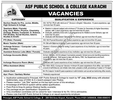 Asf Public School And College Karachi Jobs July 2022