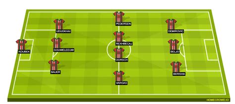 Fc Augsburg Vs Borussia Dortmund Preview Probable Lineups Prediction Tactics Team News And Key