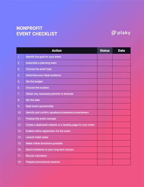 Nonprofit Event Planning In 12 Steps Checklist