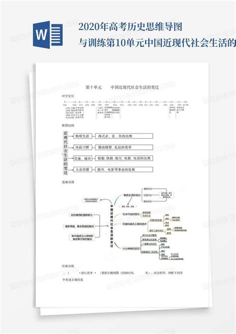 2020年高考历史思维导图与训练第10单元中国近现代社会生活的变迁百word模板下载编号qbybpyao熊猫办公