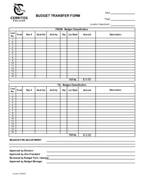 Fillable Online Budget Transfer Form Make Budget Transfers Fax Email