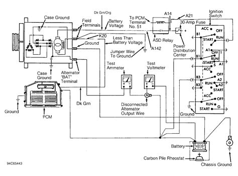 91 Jeep Cherokee Alternator Wiring Diagram