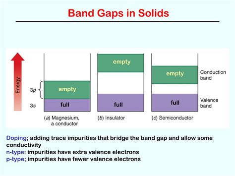 Ppt Properties Of Liquids And Solids Ch Powerpoint Presentation