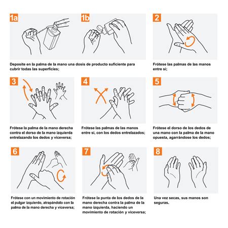 Infograf A Instructivo Higiene De Manos Con Alcohol Gel By Cchc Issuu