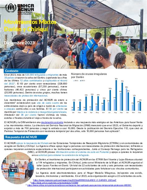 Document Movimientos Mixtos Darién y Chiriquí Diciembre 2023