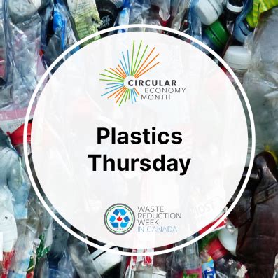 Waste Reduction Week Plastics Thursday Circular Economy Month