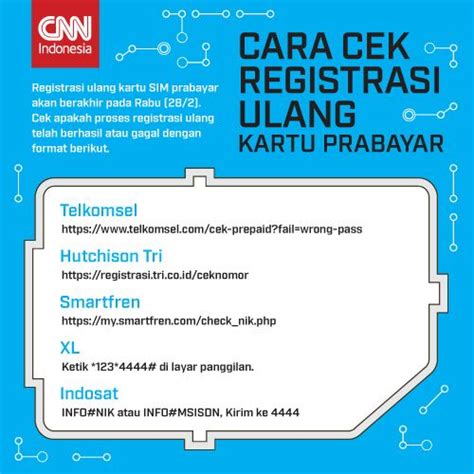 Cara Aktivasi Kartu Sim Telkomsel