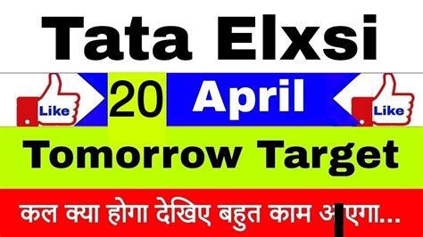 Tata Elxsi Share April Tata Elxsi Share Latest News Tata Elxsi