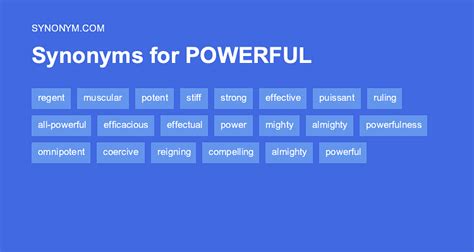 Another Word For Powerful Synonyms Antonyms