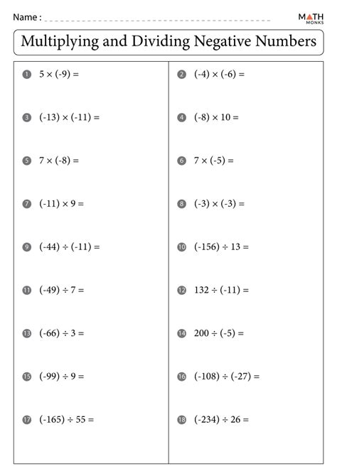 Division Of Negative Numbers