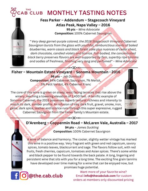 PREMIER MEMBERSHIP – thecabclub