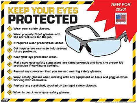 Keep Your Eyes Protected Poster 18 X 24 Laminated Safety Glasses Poster