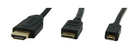 Hdmi Vs Mini Hdmi Vs Micro Hdmi Unveiling The Differences 2025