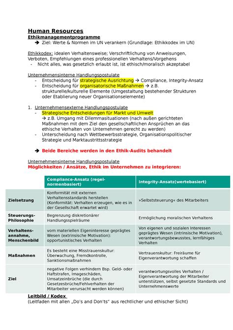 Nr Human Resources Zusammenfassung Ethik Human Resources