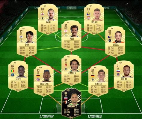 How To Complete Claude Makelele Prime Icon Sbc In Fifa Solutions