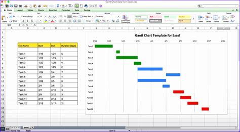 Daily Gantt Chart Excel Template Excel Templates Excel Templates | Hot ...