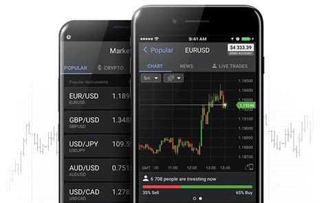 Libertex Review - The Forex Geek