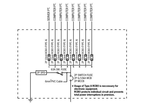 Single Line Diagram Electrical House Wiring Wiring Diagram