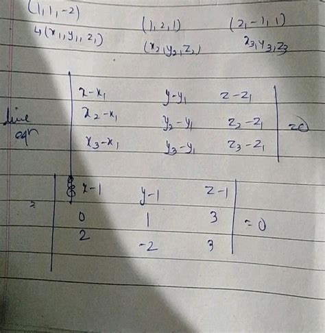 Find The Vector And Cartesian Equations Of The Plane Passing Through