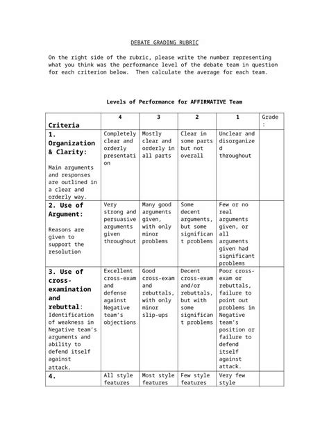 Doc Debate Grading Rubric Dokumen Tips